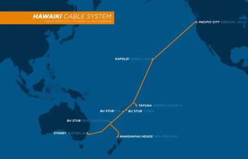 TE SubCom將為哈瓦基電纜系統提供備用網絡運營中心服務